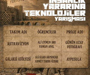 🎉 TEKNOFEST 2026 FİNALİSTLERİMİZ DİYARBAKIR YOLUNDA! 🚀