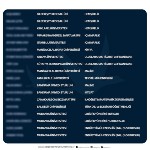 Birlik, Emek ve İnançla Gelen Gurur Tablosu