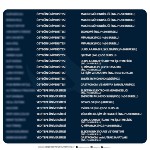 Birlik, Emek ve İnançla Gelen Gurur Tablosu