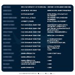 Birlik, Emek ve İnançla Gelen Gurur Tablosu