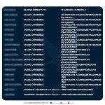 Birlik, Emek ve İnançla Gelen Gurur Tablosu