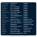 Birlik, Emek ve İnançla Gelen Gurur Tablosu