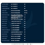 Birlik, Emek ve İnançla Gelen Gurur Tablosu