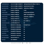 Birlik, Emek ve İnançla Gelen Gurur Tablosu