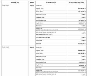 2025-2026 EĞİTİM ÖĞRETİM YILI BADEMLİ KAMPÜSÜ ÜCRET DUYURUSU